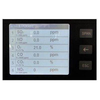 BS200IR型红外气体在线分析仪
